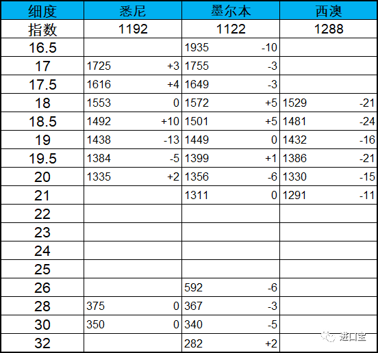 微信图片_20231005081647.png 微信图片_20231005081647.png